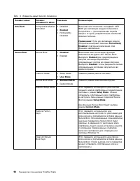 Страница 108