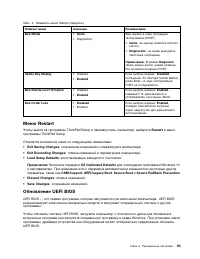 Страница 111