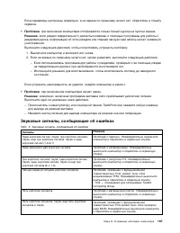 Страница 125