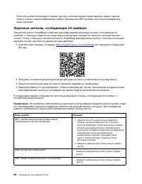 Страница 116