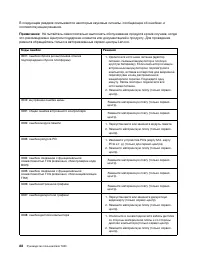 Страница 108