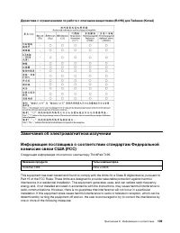 Страница 115