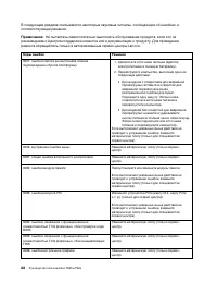 Страница 108