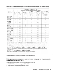 Страница 113