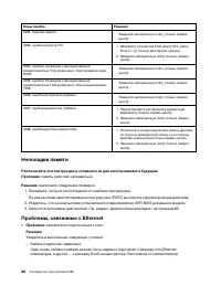 Страница 108