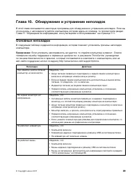 Страница 101