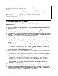 Страница 102