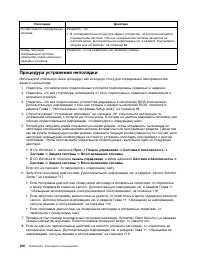 Страница 112