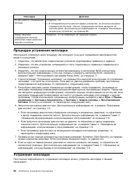 Страница 106