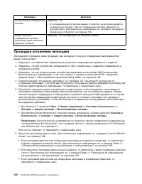 Страница 132