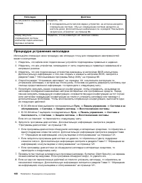 Страница 112