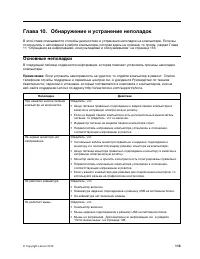 Страница 125