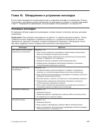 Страница 129