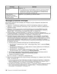 Страница 152