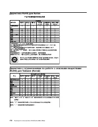 Страница 184
