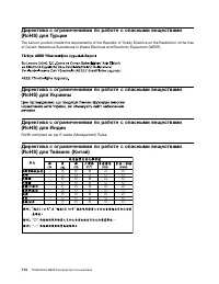 Страница 126