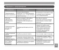 Страница 100