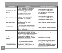 Страница 101