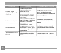 Страница 103