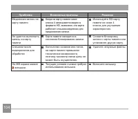 Страница 105