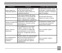 Страница 100