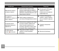 Страница 103