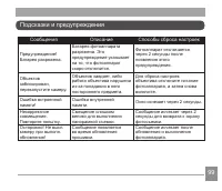 Страница 100