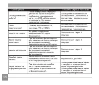 Страница 101