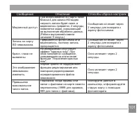 Страница 102