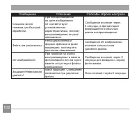 Страница 103