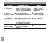 Страница 105
