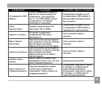 Страница 100