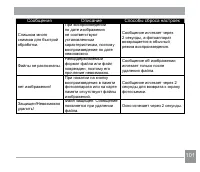 Страница 102