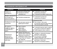 Страница 103