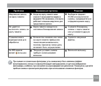 Страница 104
