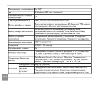 Страница 115