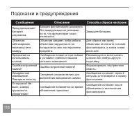 Страница 117