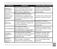 Страница 120