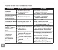 Страница 121