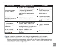 Страница 122