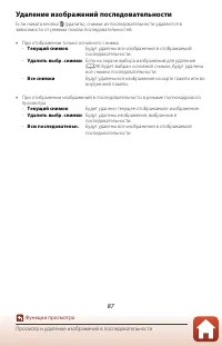 Страница 101