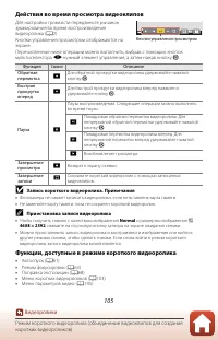 Страница 119