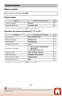 Страница 137