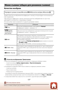 Страница 141