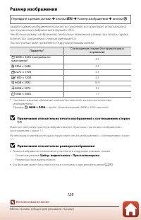 Страница 143