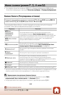 Страница 144