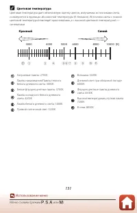 Страница 145