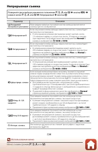 Страница 148