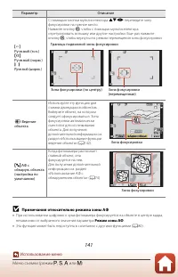 Страница 155