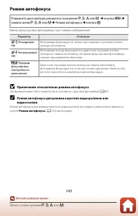 Страница 157